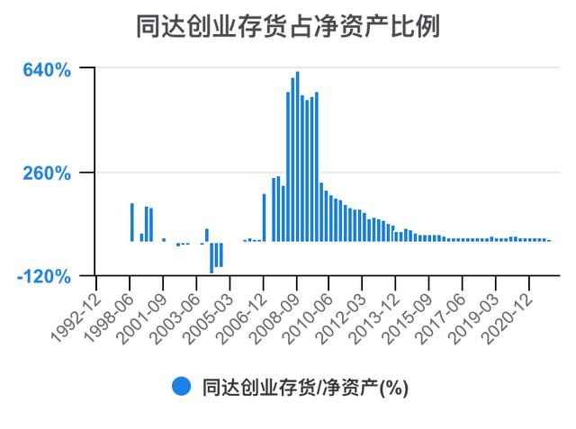 創(chuàng)新創(chuàng)業(yè)財(cái)務(wù)分析怎么寫流動資金賬務(wù)處理，創(chuàng)新創(chuàng)業(yè)財(cái)務(wù)分析怎么寫流動資金賬戶