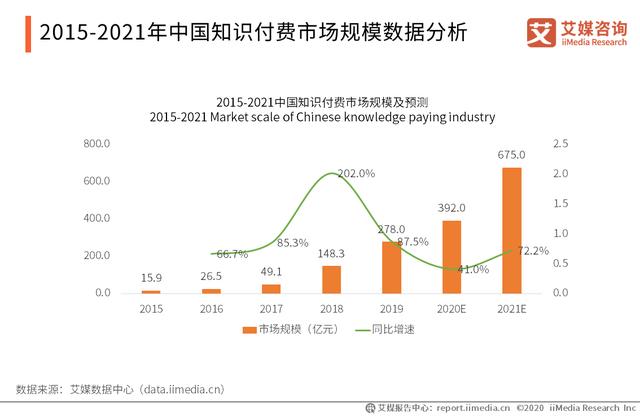 推廣app賺傭金是真的嗎（推廣平臺賺傭金合法嗎）