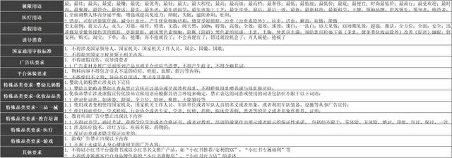 好的推廣平臺(tái)有哪些優(yōu)點(diǎn)（好的推廣平臺(tái)有哪些優(yōu)勢(shì)）