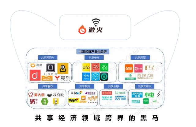 商家碼推廣好做嗎安全嗎，商家碼推廣好做嗎安全嗎廣州？