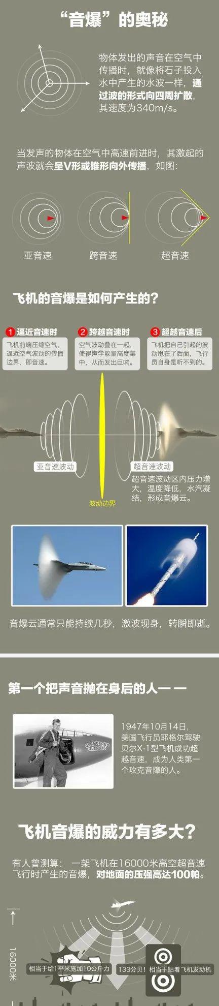 010杭州蕭山機(jī)場(chǎng)ufo事件（杭州蕭山機(jī)場(chǎng)ufo事件真相）"