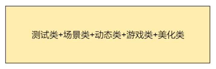 快手特效下載創(chuàng)作工具，快手特效下載創(chuàng)作工具怎樣激活？