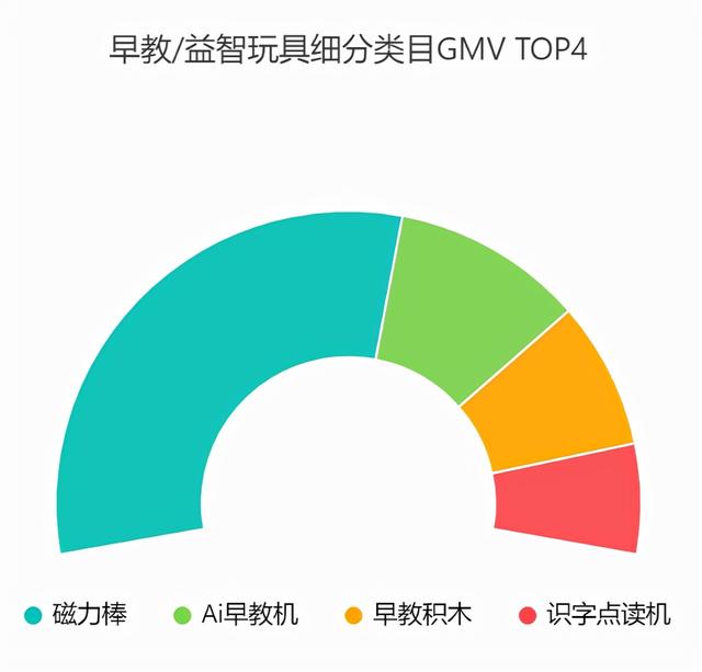 快手禮物價(jià)格表圖片大全2022年8月，快手禮物價(jià)格表圖片大全2022最新？