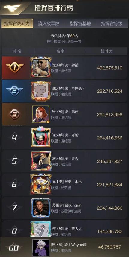 紅警ol可以賺人民幣嗎（紅警OL怎么賺錢）