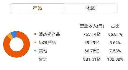 每日鮮語(yǔ)是哪家公司（每日鮮語(yǔ)是什么品牌）