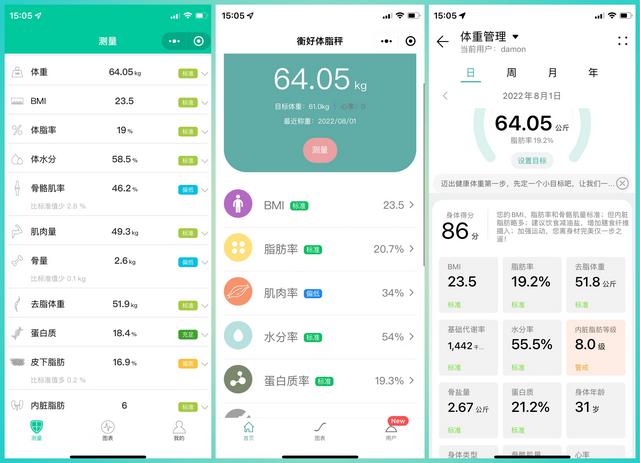 華為體脂秤怎么看歷史數(shù)據(jù)，華為體脂秤數(shù)據(jù)對(duì)比