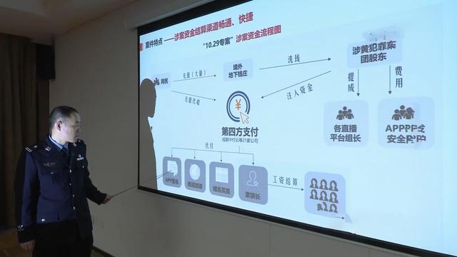 給我一個可以看片的直播軟件，給我一個可以看片的直播軟件下載