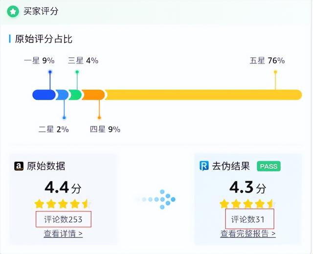 全球速賣(mài)通官網(wǎng)地址（全球速賣(mài)通官網(wǎng)服務(wù)內(nèi)容）