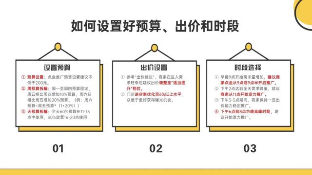 美團(tuán)商家點(diǎn)金推廣50元是一整天嗎_（美團(tuán)的點(diǎn)金推廣怎么收費(fèi)）