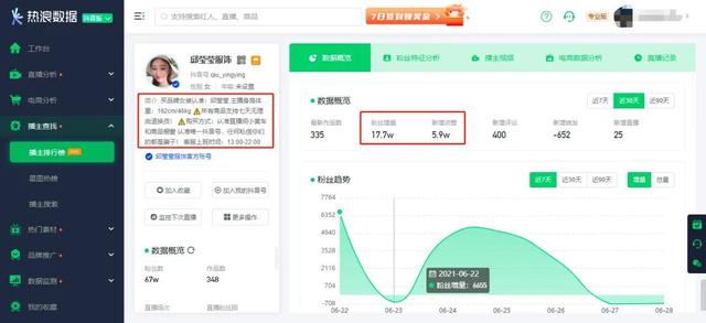 抖音直播中怎么配合上架商品的，抖音直播中怎么配合上架商品的鏈接？