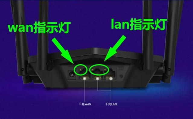 移動光纖接入設備亮紅燈（移動光纖燈紅色）