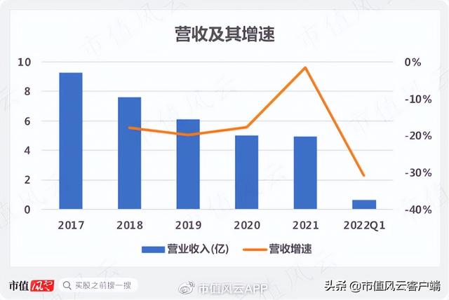 拼多多返利軟件哪個(gè)最好 知乎，拼多多返利軟件哪個(gè)最好用？