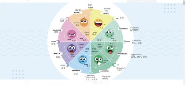 如何讓客戶購(gòu)買產(chǎn)品，如何讓自己的產(chǎn)品吸引客戶？