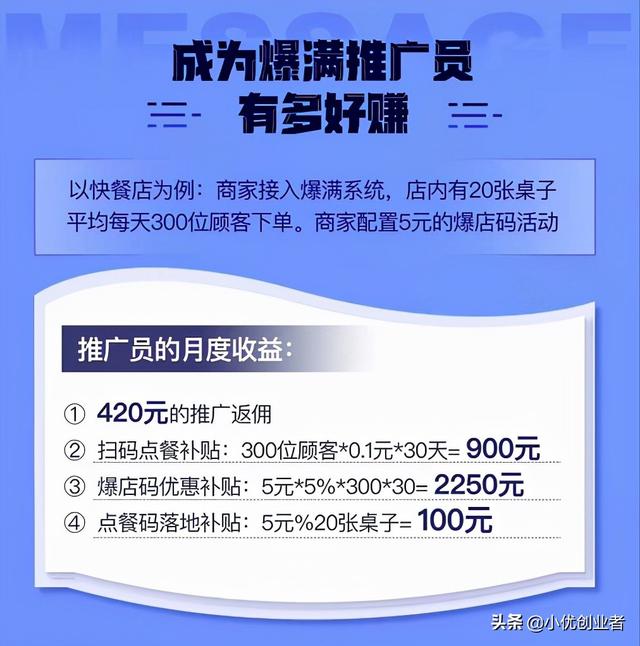 用手機賺錢的門路（20個手機賺錢方法如下）