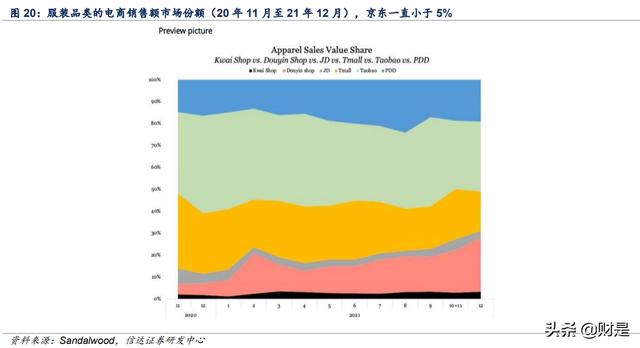 京東超市自營是正品嗎 知乎，京東超市一定是正品嗎？