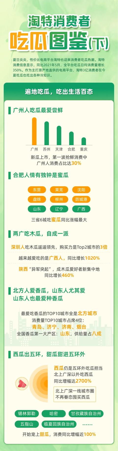 淘特客服24小時(shí)熱線人工服務(wù)（淘特的客服熱線）