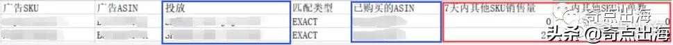 廣告推廣方式有哪幾種（宣傳推廣的方式）