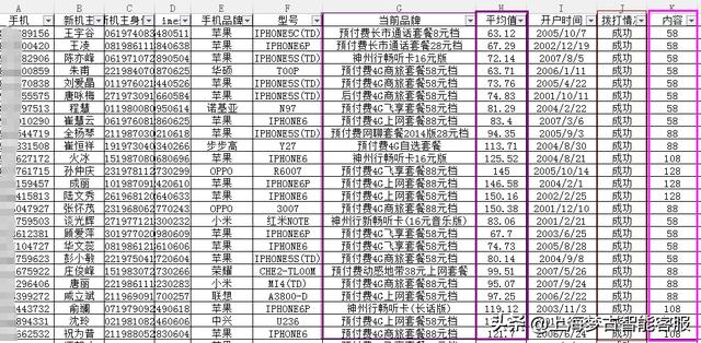 電話營銷公司外包有哪些（電話營銷公司外包業(yè)務(wù)）