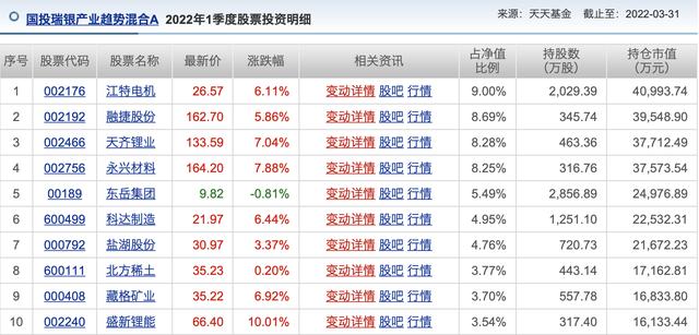 華安媒體互聯(lián)網(wǎng)混合001071最新凈值，華安媒體互聯(lián)網(wǎng)混合001071最新凈值估值？