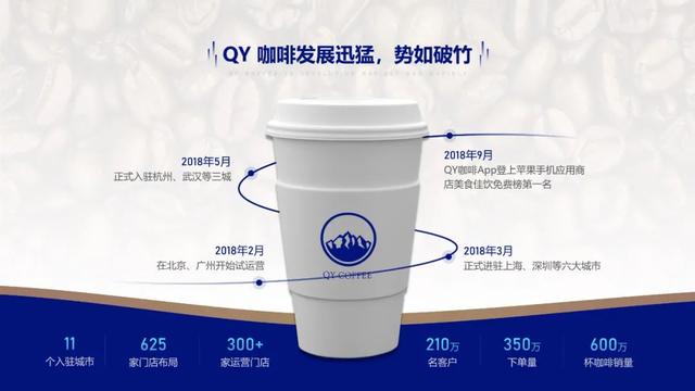 ps怎么畫虛線描邊（ps怎么畫虛線箭頭）