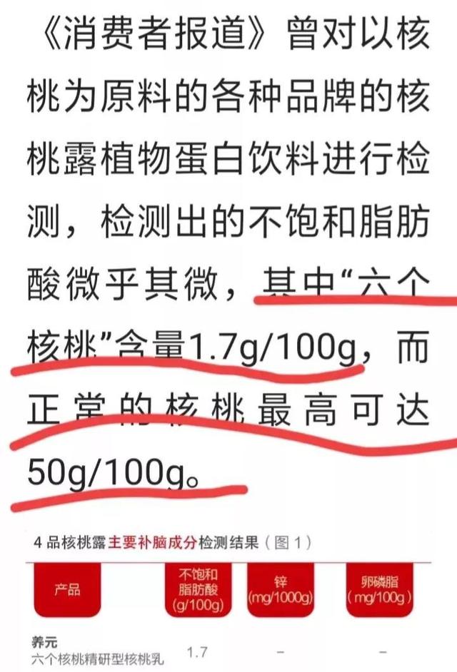 多喝六個核桃廣告詞（六個核桃廣告詞搞笑）