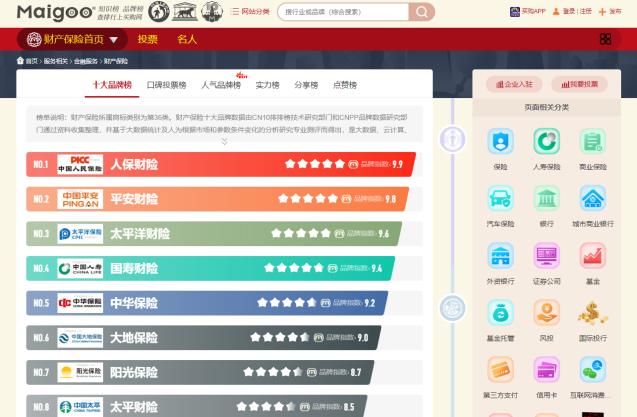 銷售漏斗模型管理七個維度，銷售漏斗模型分析圖？