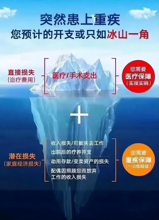 睡賣保險女的是什么感受，賣保險的很好睡？