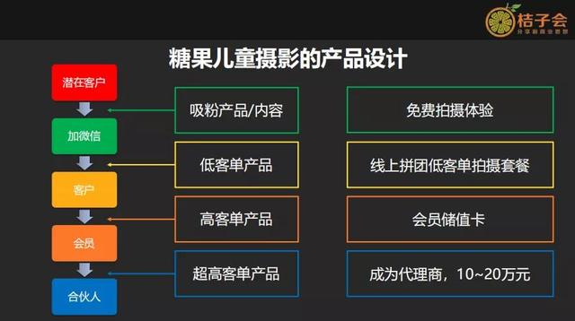 淘寶會(huì)員等級(jí)在哪里看最高是多少星（淘寶會(huì)員等級(jí)在哪里看最高是多少）