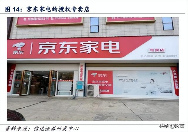 京東超市自營是正品嗎 知乎，京東超市一定是正品嗎？