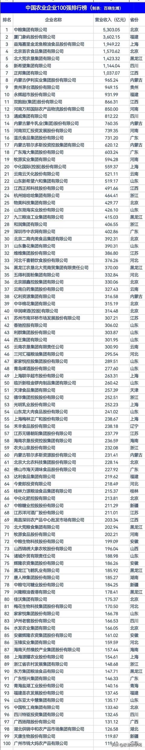 企業(yè)組織架構(gòu)圖模板怎么做（企業(yè)組織架構(gòu)圖模板word）