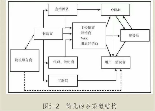 銷售書籍排行榜前十名下載（銷售書籍排行榜前十名的書）
