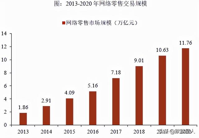 淘寶女裝銷(xiāo)售排名前十的店鋪在哪里看（淘寶女裝銷(xiāo)售排名前十的店鋪圖片）