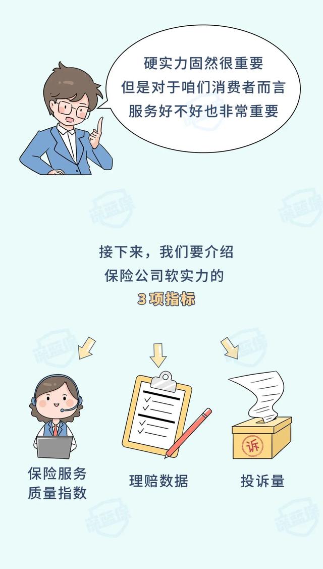 保險公司排名前十名是哪幾家（中國保險公司排名前十名）