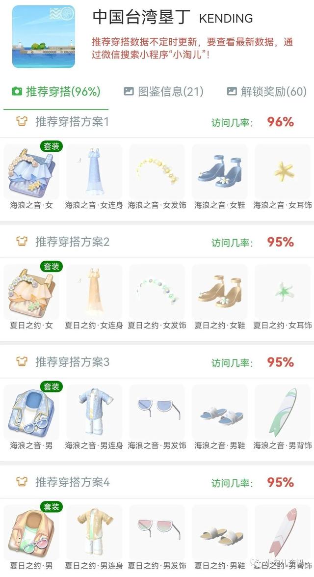 淘寶人生新浪微博，淘寶人生官微答案？