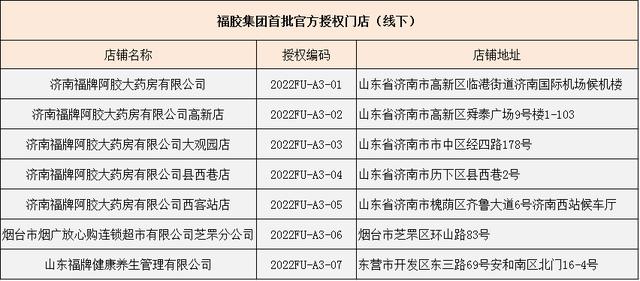 經(jīng)銷商授權(quán)書(shū)模板下載（經(jīng)銷商授權(quán)書(shū)模板 word）
