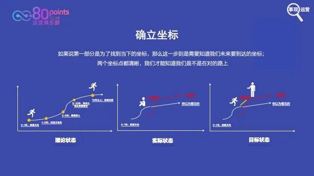 網(wǎng)絡(luò)公司的運(yùn)營是做什么的（網(wǎng)絡(luò)運(yùn)營是干嘛的）