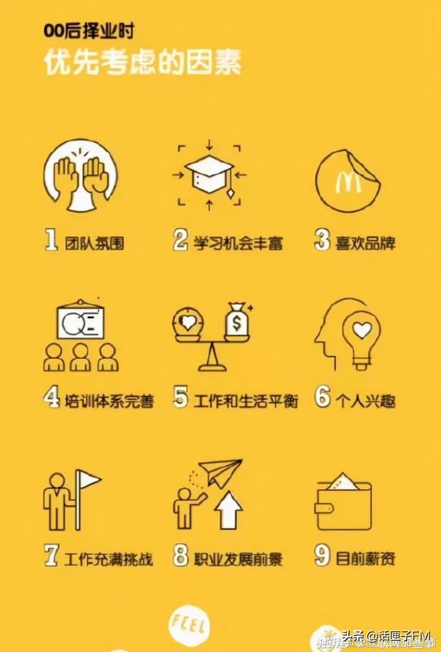 offershow怎么查看（Offer薪酬查詢）