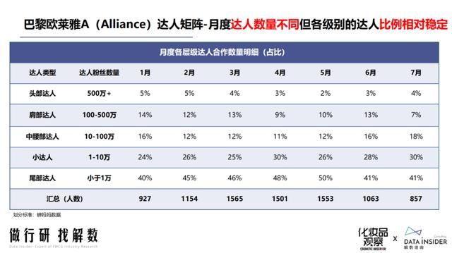 抖音直播電商GMV是什么意思，抖音gmi是什么意思？