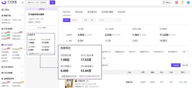 小紅書封面尺寸多大（ps小紅書封面圖尺寸多少）