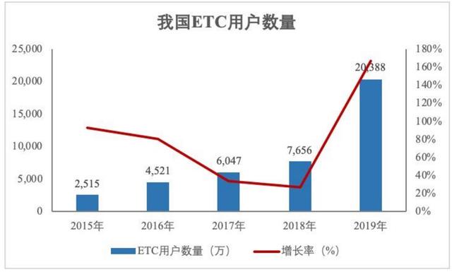 淘寶的17種免費(fèi)推廣方法，拼多多免費(fèi)推廣方法？