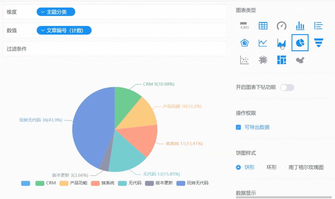 問卷調查二維碼怎么弄背景（問卷調查二維碼怎么弄出來）