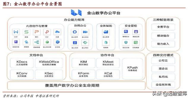 微信里的金山文檔怎么打印出來（手機金山文檔怎么打印出來）