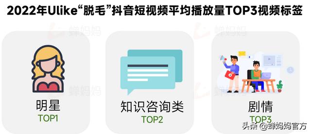 抖音什么時候火的（抖音什么時候火的歌）