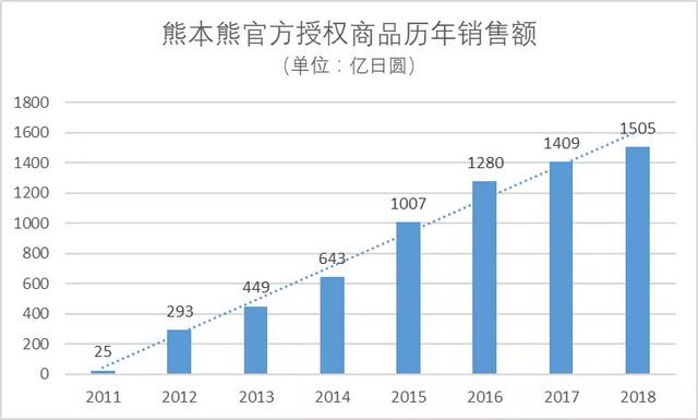 陰陽網(wǎng)店周昊身份曝光，陰陽網(wǎng)店周昊身份是什么？