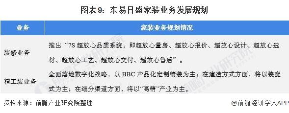 中國十大上市裝修公司北京分公司（中國十大上市裝修公司北京有幾家）