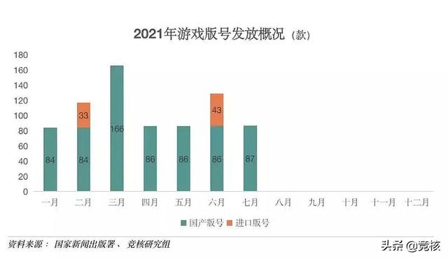 百度奇書計劃點券怎么兌換（百度游戲奇書計劃創(chuàng)作者）