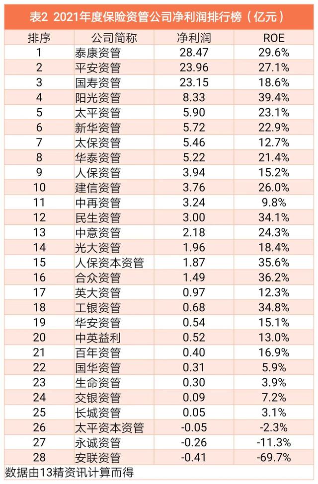 統(tǒng)籌車險有哪些公司（車險統(tǒng)籌保險公司怎么樣）
