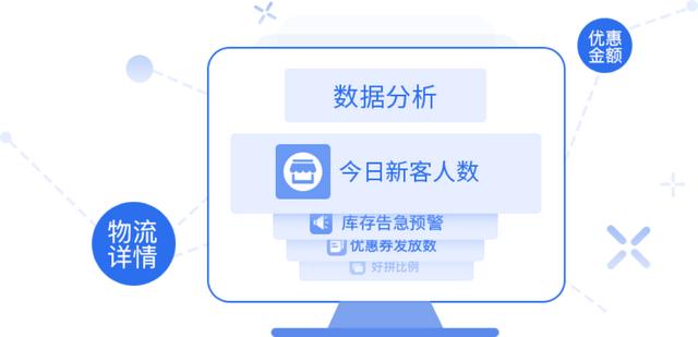 電商下單軟件哪個好，電商下單軟件哪個好用？