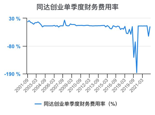 創(chuàng)新創(chuàng)業(yè)財(cái)務(wù)分析怎么寫流動資金賬務(wù)處理，創(chuàng)新創(chuàng)業(yè)財(cái)務(wù)分析怎么寫流動資金賬戶