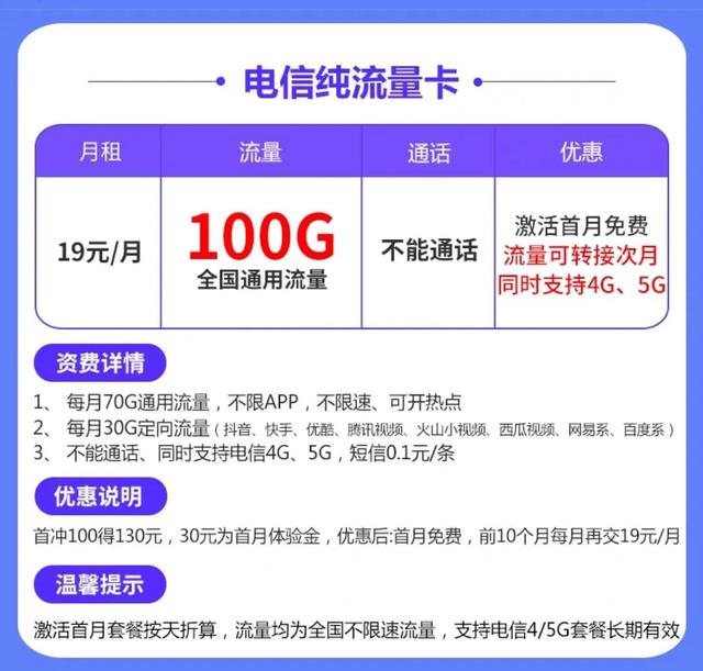 網(wǎng)上買的流量卡可靠嗎,怎么是外地的卡，網(wǎng)上買的流量卡可靠嗎,怎么是外地的號(hào)？